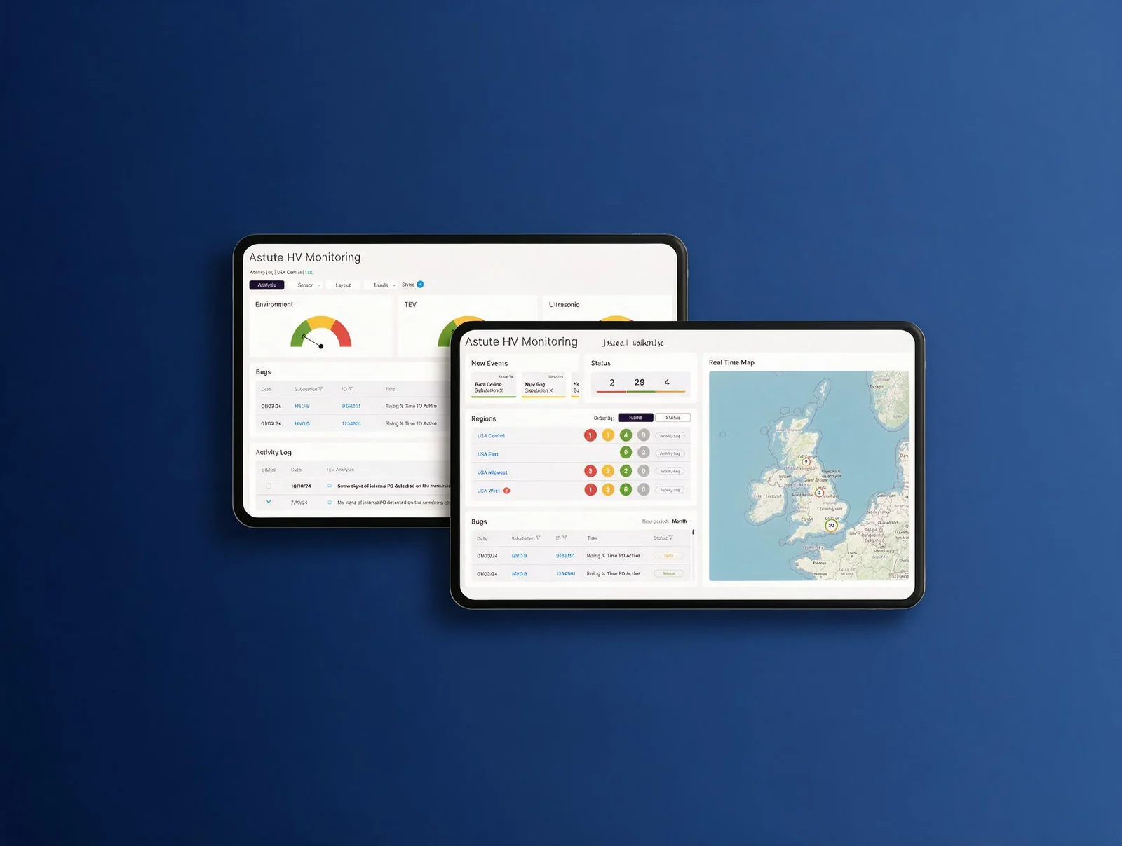 EA Technology monitoring dashboards